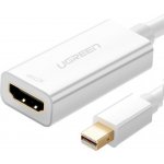 Ugreen MD112 – Hledejceny.cz