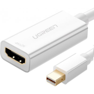 Ugreen MD112 – Hledejceny.cz