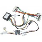 Compass Zvedák nůžkový 1,5 t – Sleviste.cz