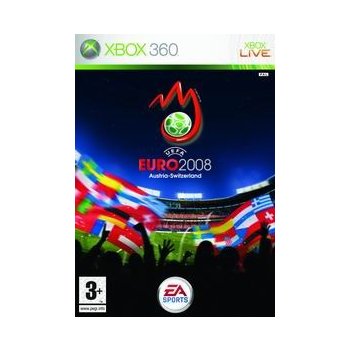 UEFA EURO 2008