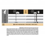 Pro Plan Senior Longevis losos 3 kg – Hledejceny.cz