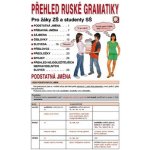 Přehled ruské gramatiky – Zboží Mobilmania