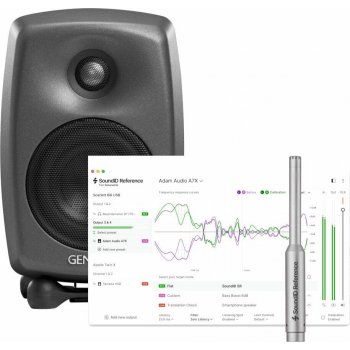 Genelec 8020DPM