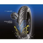 MICHELIN CITY GRIP 2 120/70 R11 56L | Zboží Auto