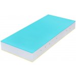 Tropico Swisslab Big Boy – Zbozi.Blesk.cz