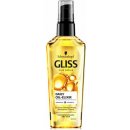 Vlasová regenerace Gliss Kur Ultimate Color elixír s oleji pro barvené vlasy 75 ml