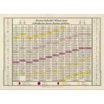 Krásná paní Jednolistý nástěnný 2026 – Zboží Dáma