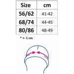 Dětská letní mušelínová čepička s kšiltem New Baby modrá – Hledejceny.cz