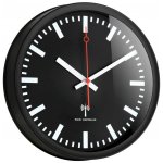 TFA 60.3513 – Hledejceny.cz