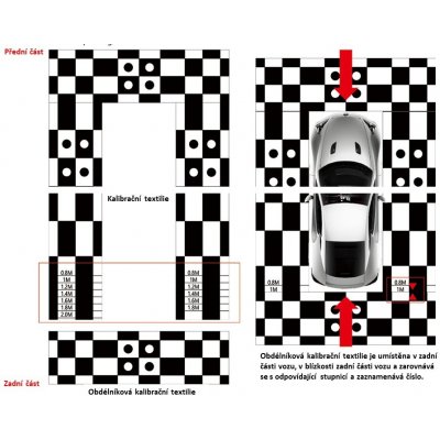 Stualarm DV-360-MAP – Hledejceny.cz