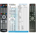 Dálkový ovladač General Denon RC1223 – Sleviste.cz
