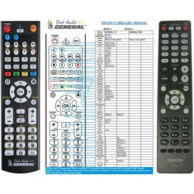 Dálkový ovladač General Denon RC1223 – Sleviste.cz