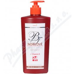 Body Tip Norkové tělové mléko hydratační koenzym Q10 400 ml