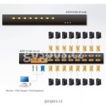 Aten CS-1216A KVM přepínač 16-port KVM PS/2+USB, OSD, rack 19" – Hledejceny.cz