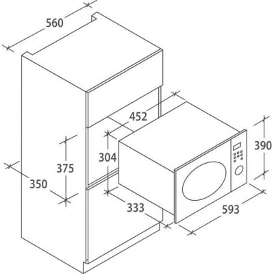 Candy MIC 20 GDFBA – Zboží Dáma