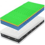 Tropico Super FOX Visco Wellness – Sleviste.cz