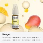 ELF LIQ MANGO 10 ml 10 mg – Zboží Mobilmania