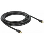 Delock 83474 – Hledejceny.cz