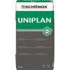 Sanace Schönox Uniplan - samonivel. stěrka 1-10mm (25kg)