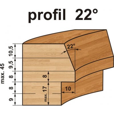 RH+ Sada fréz na okenní křídlo s VBD - Profil "22°" - pro izolační dvojsklo - diterm – Zboží Mobilmania