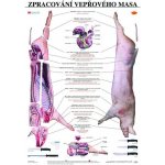 Plakát - Zpracování vepřového masa – Zboží Dáma