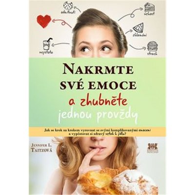 Nakrmte své emoce. A zhubněte jednou provždy - Jennifer L. Taitzová – Zbozi.Blesk.cz