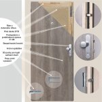 Erkado Bezpečnostní dveře BT 2 Černá ST CPL 90 x 197 cm – Sleviste.cz