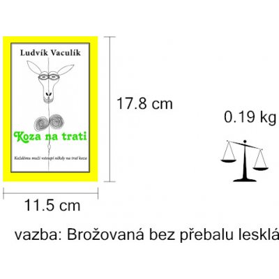 Koza na trati - Ludvík Vaculík – Hledejceny.cz