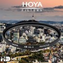Hoya HD mkII Protector 72 mm