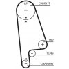 Rozvody motoru Ozubený řemen GATES 5233XS GT 5233XS