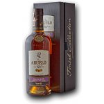 Ron Abuelo XV Napoleon Cask Finish 40% 0,7 l (kazeta) – Hledejceny.cz
