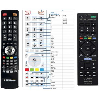 Dálkový ovladač General Sony RMT-TB400U – Zboží Živě