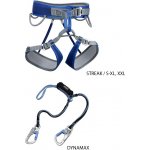 Rock Empire Ferrata Streak Set – Sleviste.cz