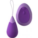 FANTASY FOR HER REMOTE KEGEL EXCITE-HER – Sleviste.cz