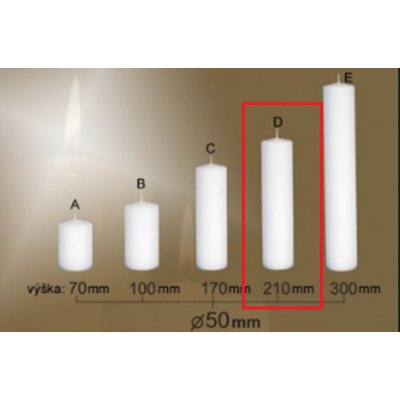 Lima Gastro bílá 50 x 210 mm – Sleviste.cz