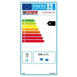 Soler & Palau EHR 325 – Hledejceny.cz