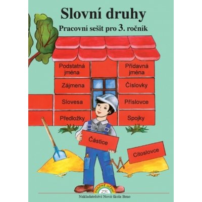 Slovní druhy – Hledejceny.cz