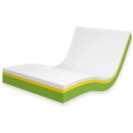 Postelia Visco de Luxe Medium – Sleviste.cz