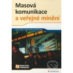 Masová komunikace a veřejné mínění – Hledejceny.cz