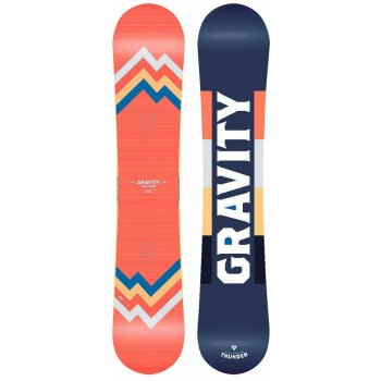 Gravity Thunder 19/20