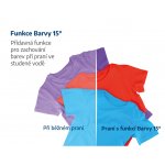 Beko BTL1WFP10622 – Hledejceny.cz