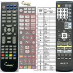 Dálkový ovladač General Onkyo RC-645S, RC-646S, RC-647M – Hledejceny.cz