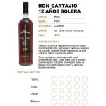 Cartavio Solera 12 40% 0,04 l (holá láhev) – Hledejceny.cz