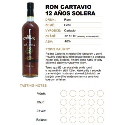 Cartavio Solera 12 40% 0,04 l (holá láhev) – Hledejceny.cz