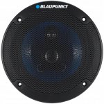 Blaupunkt ICX 663 – Zboží Živě