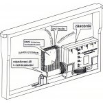 Nassenheider Classic II odpařovač kyseliny mravenčí – Zboží Dáma