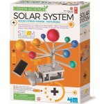 Mechanické planetárium sluneční soustavy – Zboží Dáma