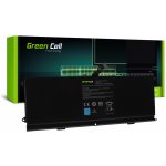 Green Cell DE86 3600 mAh baterie - neoriginální – Hledejceny.cz