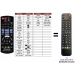 Dálkový ovladač Predátor Panasonic DMP-BDT166 – Hledejceny.cz