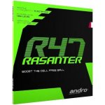 Andro Rasanter R47 – Hledejceny.cz